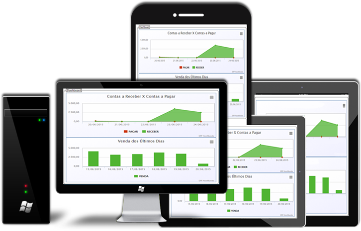 ERP HostMundo em diferentes dispositivos